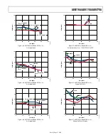 Preview for 17 page of Analog Devices AD9776A Manual