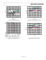 Preview for 23 page of Analog Devices AD9776A Manual