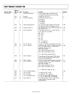 Preview for 30 page of Analog Devices AD9776A Manual