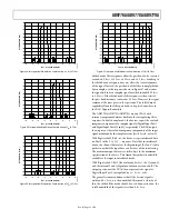 Preview for 35 page of Analog Devices AD9776A Manual