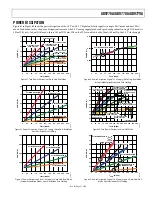 Preview for 51 page of Analog Devices AD9776A Manual