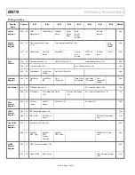 Preview for 14 page of Analog Devices AD9779 Preliminary Technical Data