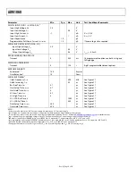 Preview for 6 page of Analog Devices ADM1060 Manual