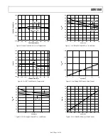 Preview for 9 page of Analog Devices ADM1060 Manual