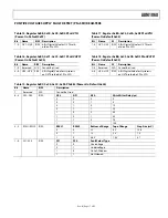 Preview for 17 page of Analog Devices ADM1060 Manual