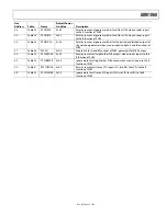 Preview for 27 page of Analog Devices ADM1060 Manual