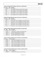 Preview for 37 page of Analog Devices ADM1060 Manual