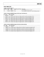 Preview for 39 page of Analog Devices ADM1060 Manual