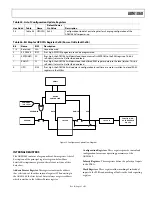 Preview for 41 page of Analog Devices ADM1060 Manual