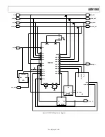 Preview for 47 page of Analog Devices ADM1060 Manual