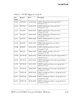 Preview for 399 page of Analog Devices ADSP-21261 SHARC Hardware Reference Manual