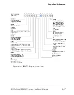 Preview for 719 page of Analog Devices ADSP-21261 SHARC Hardware Reference Manual