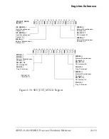 Preview for 755 page of Analog Devices ADSP-21261 SHARC Hardware Reference Manual