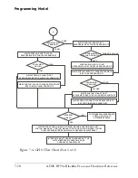 Preview for 262 page of Analog Devices ADSP-BF59x Blackfin Hardware Reference Manual