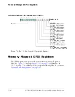 Preview for 264 page of Analog Devices ADSP-BF59x Blackfin Hardware Reference Manual