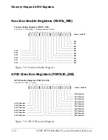 Preview for 266 page of Analog Devices ADSP-BF59x Blackfin Hardware Reference Manual