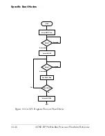 Preview for 668 page of Analog Devices ADSP-BF59x Blackfin Hardware Reference Manual