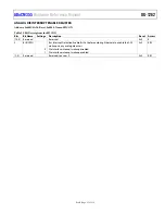 Preview for 51 page of Analog Devices ADuCM355 Hardware Reference Manual