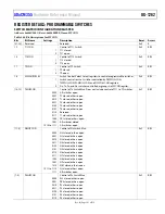 Preview for 121 page of Analog Devices ADuCM355 Hardware Reference Manual