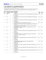 Preview for 125 page of Analog Devices ADuCM355 Hardware Reference Manual