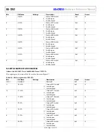 Preview for 128 page of Analog Devices ADuCM355 Hardware Reference Manual