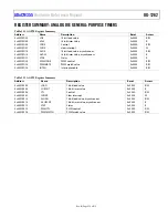 Preview for 275 page of Analog Devices ADuCM355 Hardware Reference Manual