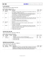 Preview for 278 page of Analog Devices ADuCM355 Hardware Reference Manual