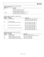 Preview for 35 page of Analog Devices ADV7181B Manual