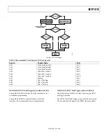 Preview for 43 page of Analog Devices ADV7181B Manual