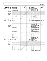 Preview for 69 page of Analog Devices ADV7181B Manual