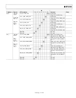 Preview for 71 page of Analog Devices ADV7181B Manual