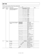 Preview for 72 page of Analog Devices ADV7181B Manual