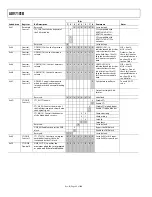 Preview for 82 page of Analog Devices ADV7181B Manual