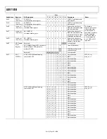 Preview for 84 page of Analog Devices ADV7181B Manual