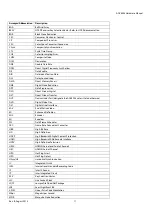 Preview for 11 page of Analog Devices ADV8003 Hardware Manual