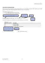 Preview for 13 page of Analog Devices ADV8003 Hardware Manual