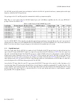 Preview for 16 page of Analog Devices ADV8003 Hardware Manual