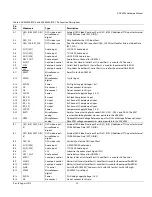 Preview for 23 page of Analog Devices ADV8003 Hardware Manual