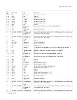 Preview for 24 page of Analog Devices ADV8003 Hardware Manual