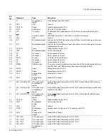 Preview for 25 page of Analog Devices ADV8003 Hardware Manual