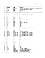 Preview for 26 page of Analog Devices ADV8003 Hardware Manual