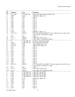 Preview for 27 page of Analog Devices ADV8003 Hardware Manual