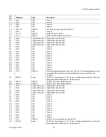 Preview for 28 page of Analog Devices ADV8003 Hardware Manual