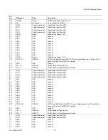 Preview for 29 page of Analog Devices ADV8003 Hardware Manual