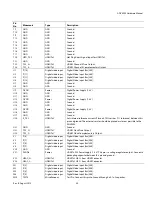 Preview for 30 page of Analog Devices ADV8003 Hardware Manual