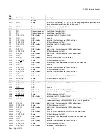 Preview for 31 page of Analog Devices ADV8003 Hardware Manual