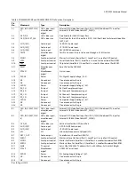 Preview for 35 page of Analog Devices ADV8003 Hardware Manual