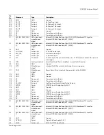 Preview for 36 page of Analog Devices ADV8003 Hardware Manual