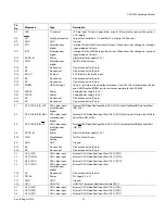 Preview for 37 page of Analog Devices ADV8003 Hardware Manual