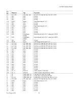 Preview for 38 page of Analog Devices ADV8003 Hardware Manual